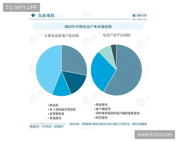 电竞产业崛起与发展趋势分析如何推动全球电竞赛事与文化深度融合 电竞产业崛起与发展趋势分析如何推动全球电竞赛事与文化深度融合
