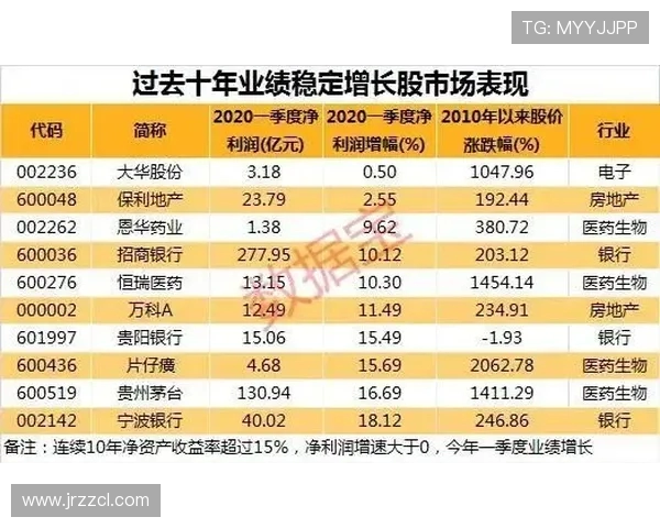 电竞比分分析与预测:揭秘比赛胜负背后的关键因素和数据解读 电竞比分分析与预测:揭秘比赛胜负背后的关键因素和数据解读