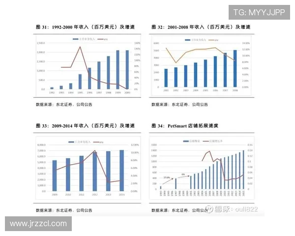 乒乓球运动的技术演变与全球发展趋势分析及未来前景探讨