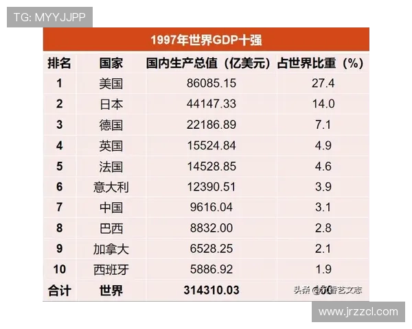 上海极限运动队以72分领跑世界杯积分榜展现强劲实力