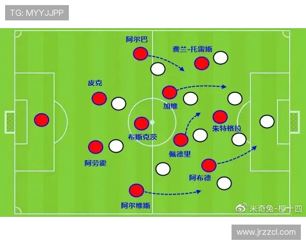 西安足球队在比赛中的控球能力分析与战术得失探讨