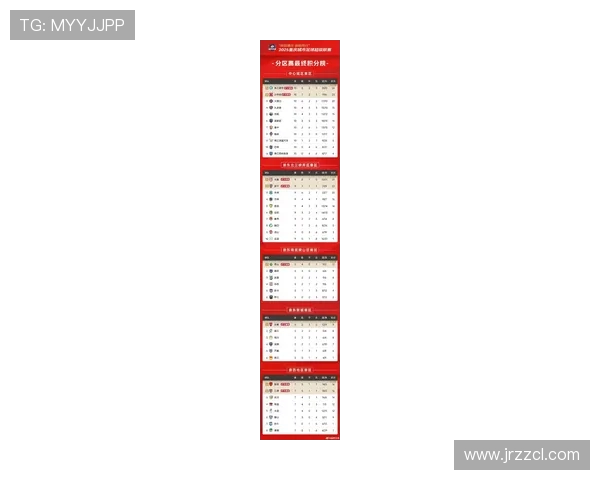 重庆足球队实力强劲荣登足球个人能力排行榜第五名