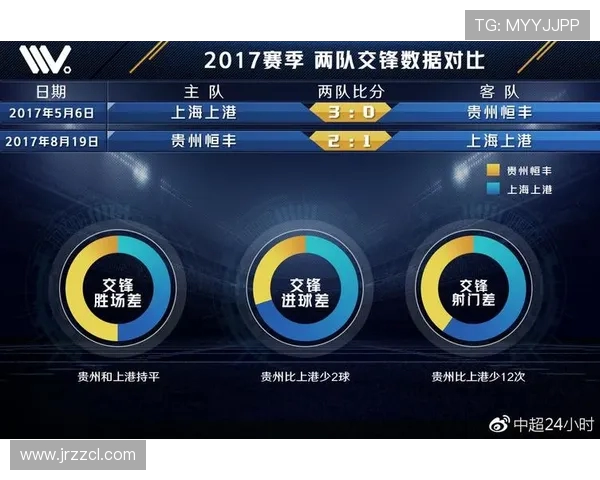 上港与首尔激战在即26号赛事前瞻分析与球员状态评估